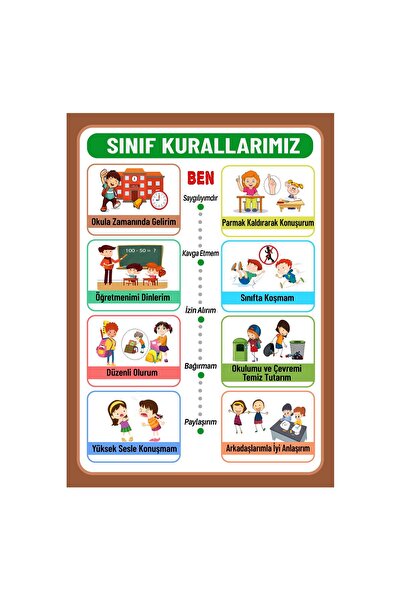 Göktuğ Hediyelik Sınıf Kuralları Afişi 70x50 cm – Okul Duvarı İçin Kaliteli Branda Baskı Eğitim Posteri