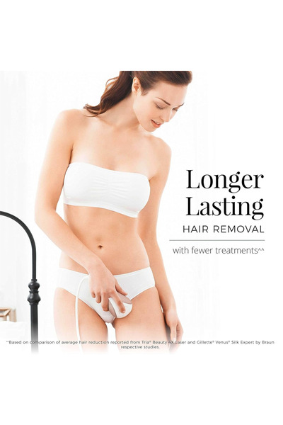 Remington iLIGHT Pro Hair Removal System