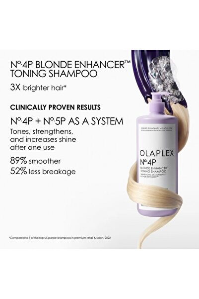 Olaplex Șampon colorant pentru păr blond vopsit sau decolorat Nr. 4P Blonde Enhancer, 1000 ml