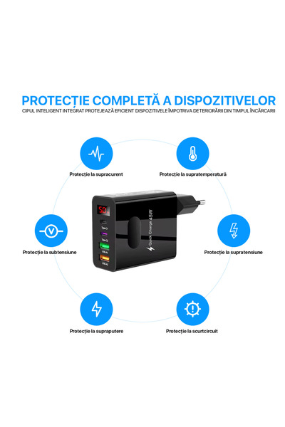 DigikalaX Încărcător digital Kala, DigikalaX, 4 porturi, 45W, 2xUSB, 2xType-C, universal, negru