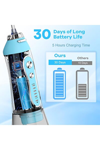 h2ofloss H2OFLOS Portable Cordless Water Flosser with 5 Modes, IPX7 Waterproof