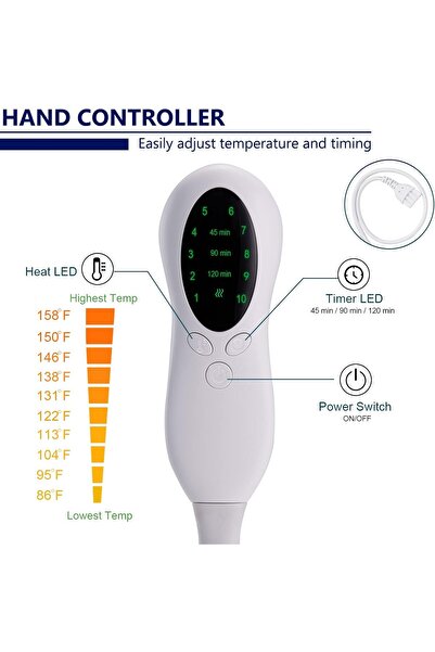 Ponicozy Electric Heating Pad for Back Pain Relief, 24 x 12 inch, Gray, Flannel, 10 Heat Settings, 3 Timer Op