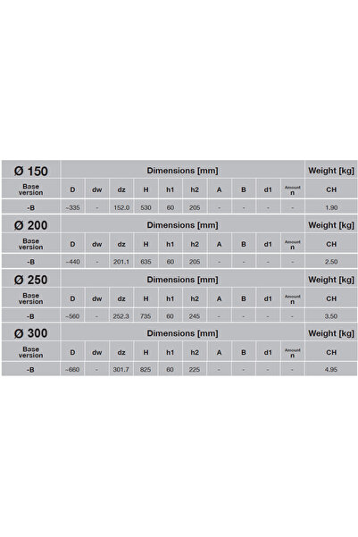 Other 150mm Chimney Cowl Self Adjusting Stainless Steel Roofing Exhaust Draught