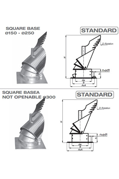 Other 150mm Chimney Cowl Self Adjusting Stainless Steel Roofing Exhaust Draught with extra Roof Plate