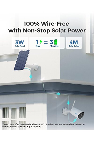 ReoLink كاميرا مراقبة خارجية تعمل بالطاقة الشمسية Argus Eco+Solar Panel بدقة 2K و3 ميجابكسل للاستخدام المنزلي