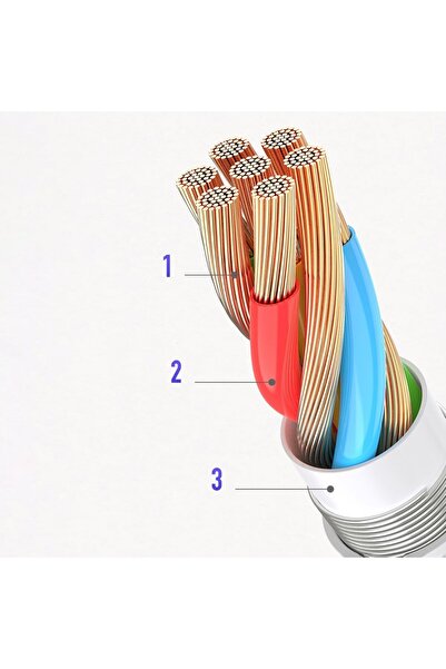 Other Headphone adapter 3.5 mm mini jack female - USB-C male white