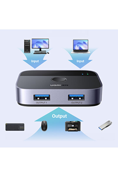 Other Adaptor 2 în 1 2x USB-A 3.0 (intrare) / 2x USB-A (ieșire) - gri