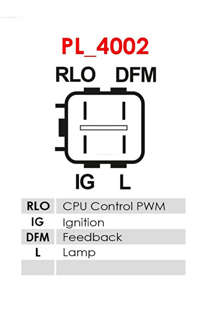 AS-PL Generator / Alternator Toyota Auris/Avensis/Corolla Limuzina