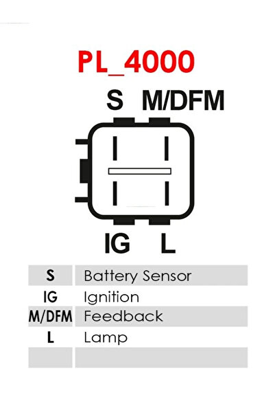 AS-PL Generator / Alternator Toyota Dyna Platou / Sasiu/Fortuner/Hiace / Comm...