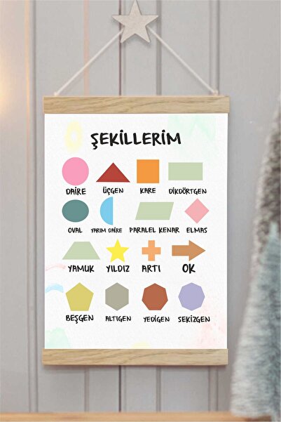 Piksel Grafik Şekillerim Askılı Kanvas Poster - Bebek Çocuk Odası Resim Poste...
