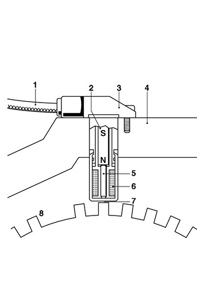 Bosch Сензор за импулси на коляновия вал Porsche 911/Boxster/Cayman