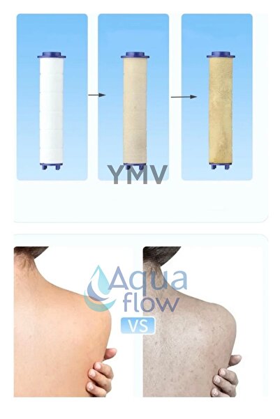 YMV Filtreli Masajlı Fonksiyonlu Duş Başlığı + 3 Adet yedek filtre