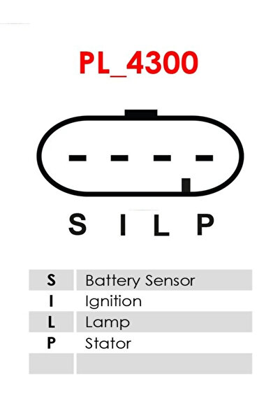 AS-PL Generator / Alternator Renault Clio I (b/c57_, 5/357_) 1996-1998 Benzina