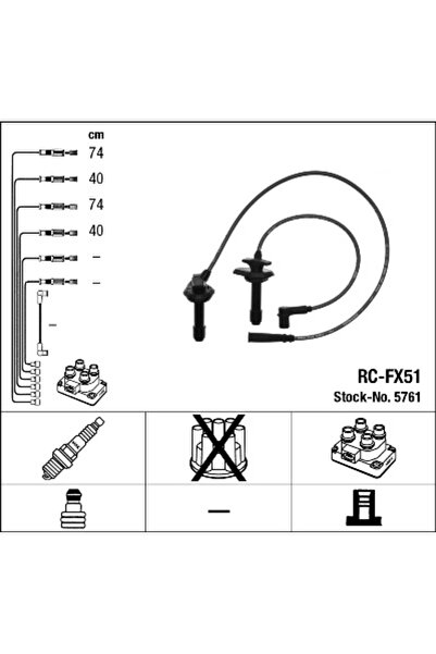 NGK Set Cablaj Aprinder Subaru Forester/Impreza/Legacy 1