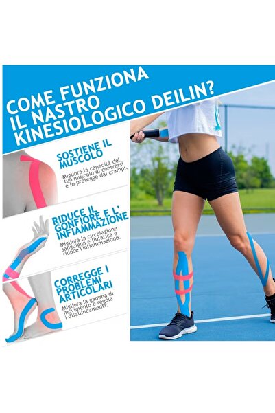 THERABAND Kinesiology Tape Waterproof Physio Tape for Pain Relief Muscle and Joint Support, Standard