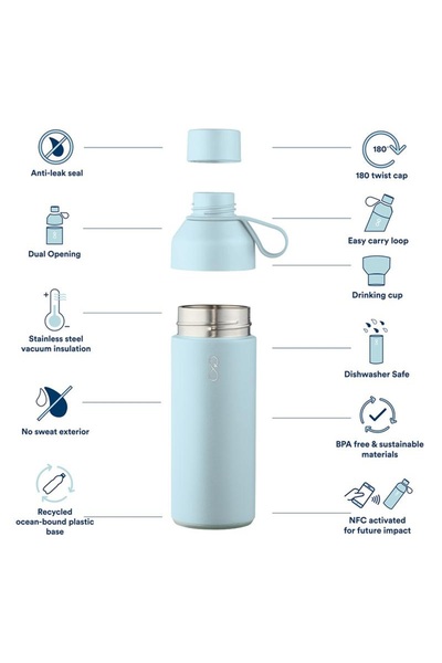 SQUARE ONE GIFTS Ocean Bottle