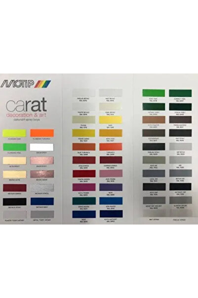 Carat Motip Ral 5002 Koyu Lacivert Boya 400 ml Germany