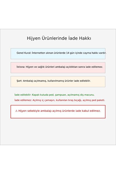 STORMED Strapless Supported Push-Up Bra 200