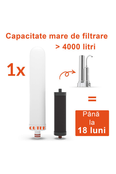 QuTek Set 2 filtre pentru filtrul de apa AquaVivifica, bloc carbune activ, elimina impuritatile