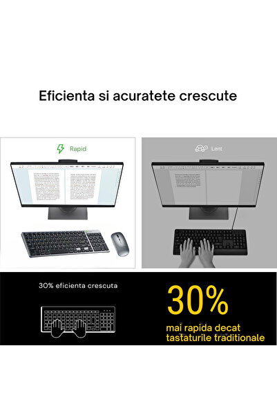 Konzmann Wireless and BT Keyboard and Mouse Kit, 2.4G, Silent, Ultra Slim, Rechargeable, PC Compatible