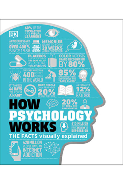 Dk Pub How Psychology Works: The Facts Visually Explained