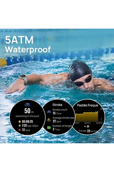 Mibro GS Pro2 - 1.43 Inch AMOLED Multisport Smart Watch with Bi-Band GNSS