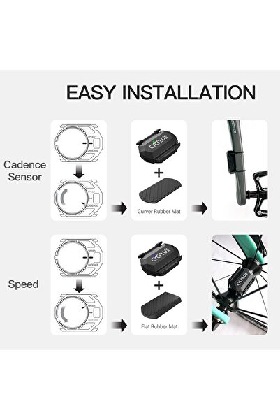 CYCPLUS C3 Cycling Speed and Cadence Sensor | Bluetooth & ANT+ Wireless Bike Cadence Sensor Speed
