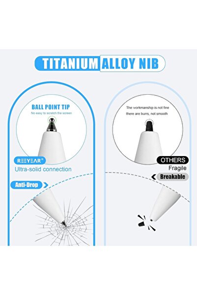 KASTWAVE Titanium-alloy Replacement Stylus Tips (2) — Compatible with KingWrite & Samsung Tab S7/S8/S9/S22/