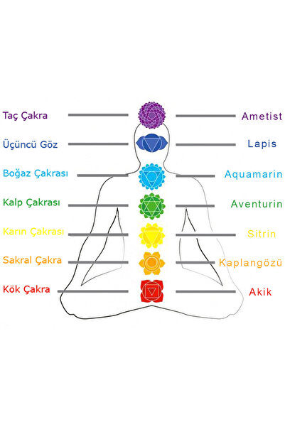 Tesbihane سوار نسائي من الأحجار الطبيعية متعددة الألوان مع سلسلة معدنية ذهبية اللون لا تفقد بريقها