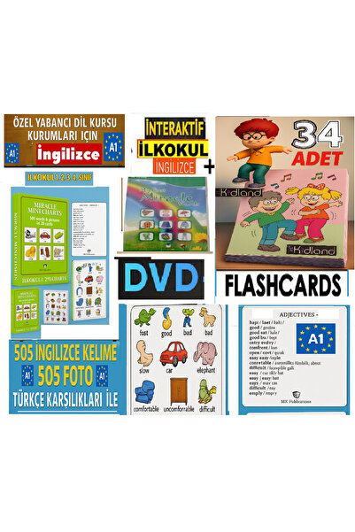 The Kidland Yayınları Primary School Illustrated English Vocabulary Cards Fla...
