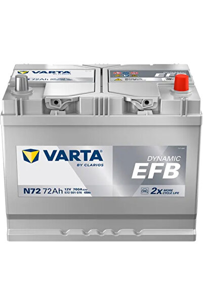 Varta Baterie De Pornire 572501076K262 Acura Mdx Honda Accord Ix Limuzina/Cr-...