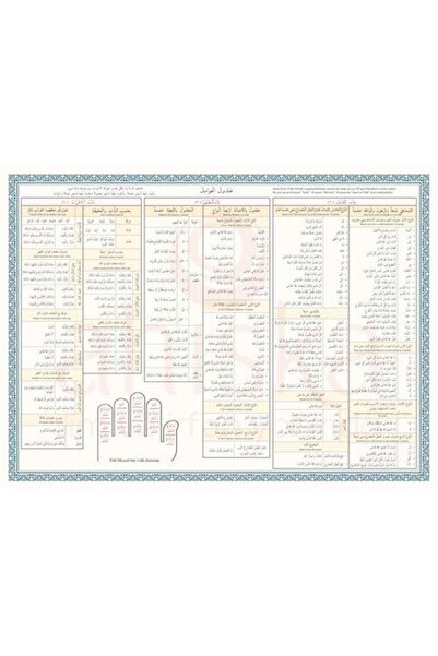 Ahıska Yayınevi مخطط أفاميل ملون