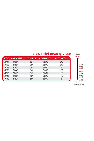 Hais HAİS 18GA Brad Çivi F18x30 Başlı