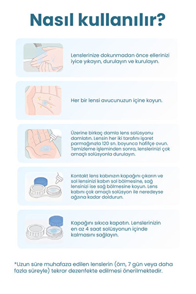 BLEFARİTTO Blefaritto 2 Adet 360 ml Lens Solüsyonu Çanta Boy Tto 60 ml Çanta Boy Hediye Son Kullanım Tarihi: 01