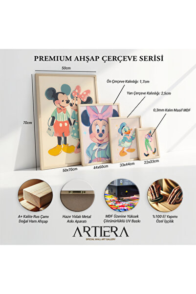 HİGUERA 2'Li Mickey Mouse - Minnie Mouse Yağlı Boya Hissi Çocuk Odası Ve Bebek Odası Ahşap Duvar Tablosu