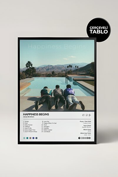 House Gorgeous Αφίσα Spotify με σχέδιο άλμπουμ με πλαίσιο του άλμπουμ Jonas B...