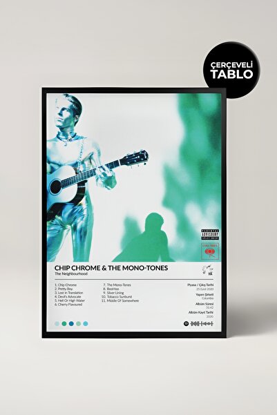 House Gorgeous Πίνακας αφίσας Spotify με σχέδιο άλμπουμ της The Neighbourhood...