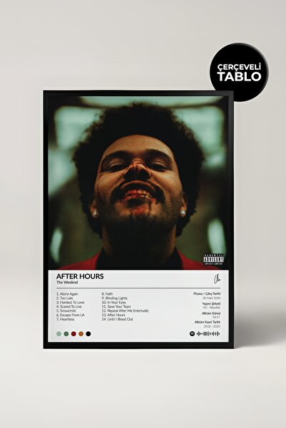House Gorgeous The Weeknd After Hours Album Design Spotify Poster Painting