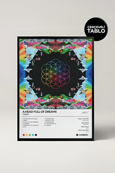 House Gorgeous Coldplay A Head Full of Dreams Album Designat ca poster Spotify