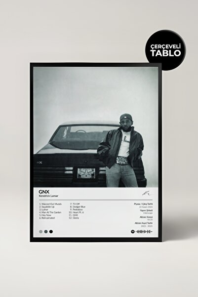 House Gorgeous Αφίσα Spotify με σχέδιο άλμπουμ Kendrick Lamar GNX