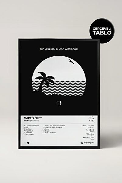 House Gorgeous Pictură cu poster Spotify cu designul albumului The Neighborho...