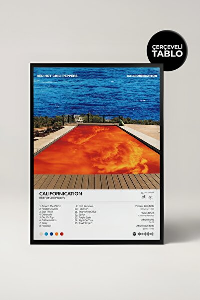 House Gorgeous Rhcp Californication Albüm Tasarımlı Spotify Poster Tablo