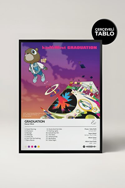 House Gorgeous Kanye West Graduation Albüm Tasarımlı Spotify Poster Tablo