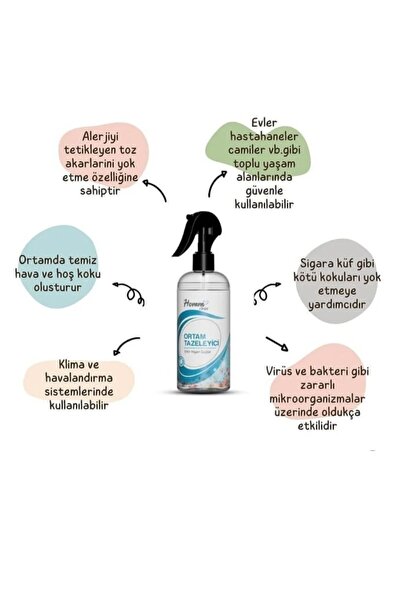 Homm Bitkisel Homm Clean Ortam Tazeleyici Oda Spreyi 400 ml.