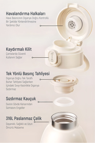 Digithome Go Smart Taşınabilir Şarjlı Çelik Su Isıtıcı Kablosuz Kettle (35-100 C°) Milky White 500 ML DGT-102