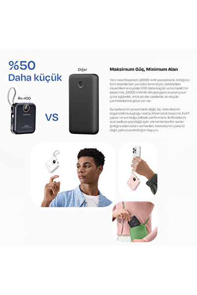 ROSSTECH Rs-400 10.000MAH Ultra Slim 22.5W Pd Dijital Ekranlı Dahili Çift Kablolu Powerbank