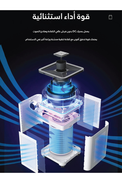 Jeebel Smart Air Purifier, Humidifier, and Sterilization Device – Multi-layer HEPA Filter with UV