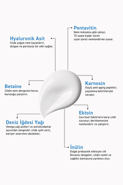 Herbaderm Likit Güneş Kremi, 50+ SPF Yoğun Nemlendirici 40 ml