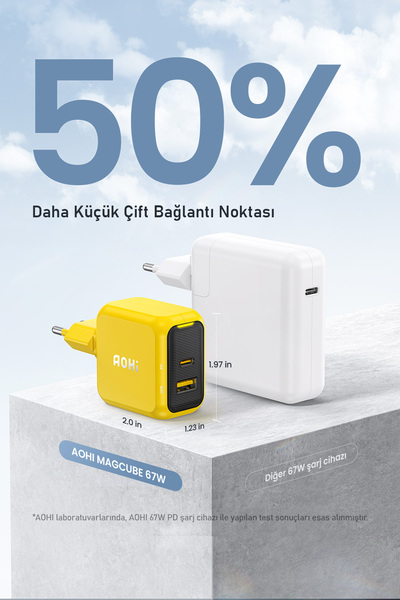 Aohi Magcube 2 Portlu Şarj Adaptörü, GaN+ 67W Hızlı Şarj Cihazı, Sarı