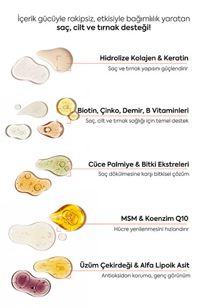 Esomed Esopecia 60 Tablets Anti-Hair Loss Collagen + Biotin + Keratin + Plant Extracts Multivitamin